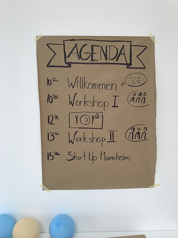 Plenum Design Thinking 01.08.2019